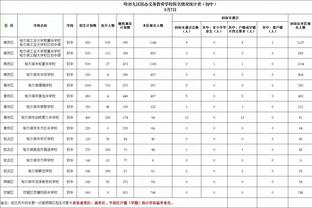 必威全新精装版首页在哪